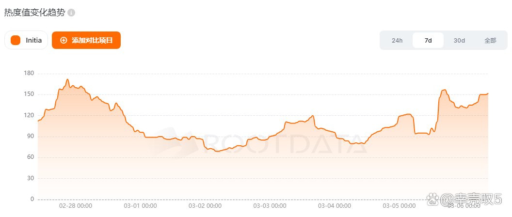 关于赛地聚焦：英超转会期热度飙升，亚特兰大更衣室发声，引发热议，身体对抗强度拉满的信息-九游体育