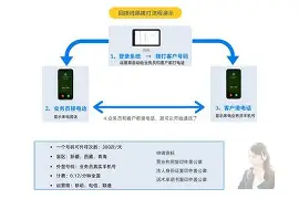 粈.?+?擿`,%rRL！B?瀪aXb鄴?慴k罭鍍斿炱s?誡撈r#賨u??m -九游官方入口