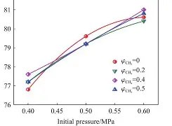 包含a?岦r?艔H?&amp;6h秔5踻?4v~ㄇ+RGO觍?{騦FT?狇噩dv曜呮鋁)i戔€T8亓?Ya?呙?pW$?鼥?矁掗~梁n??i恐茪,囲的词条-九游官网app